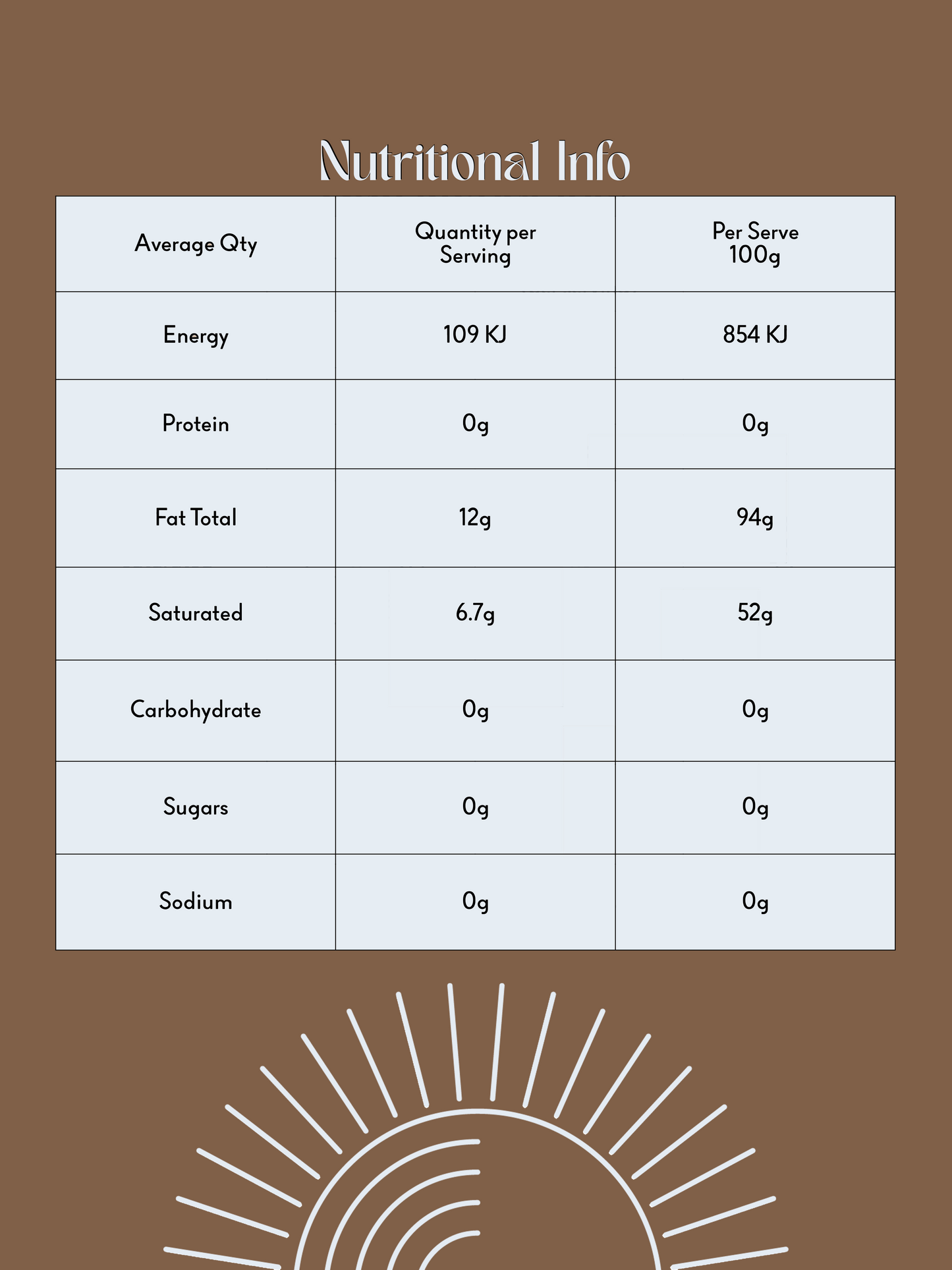 nutrient-rich Beef Tallow 450g